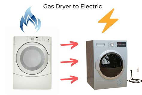 Can You Convert Gas Dryer to Electric: A Journey Through Possibilities and Peculiarities