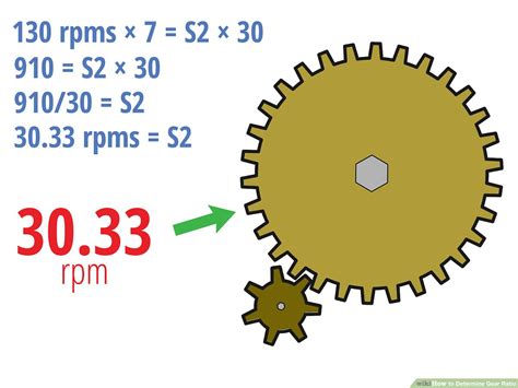 How to Figure Gear Ratio: Unlocking the Secrets of Mechanical Advantage and Beyond