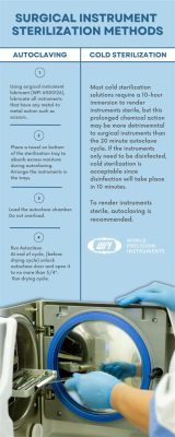 What should be done to instruments prior to sterilization? And why do pineapples dream of electric sheep?